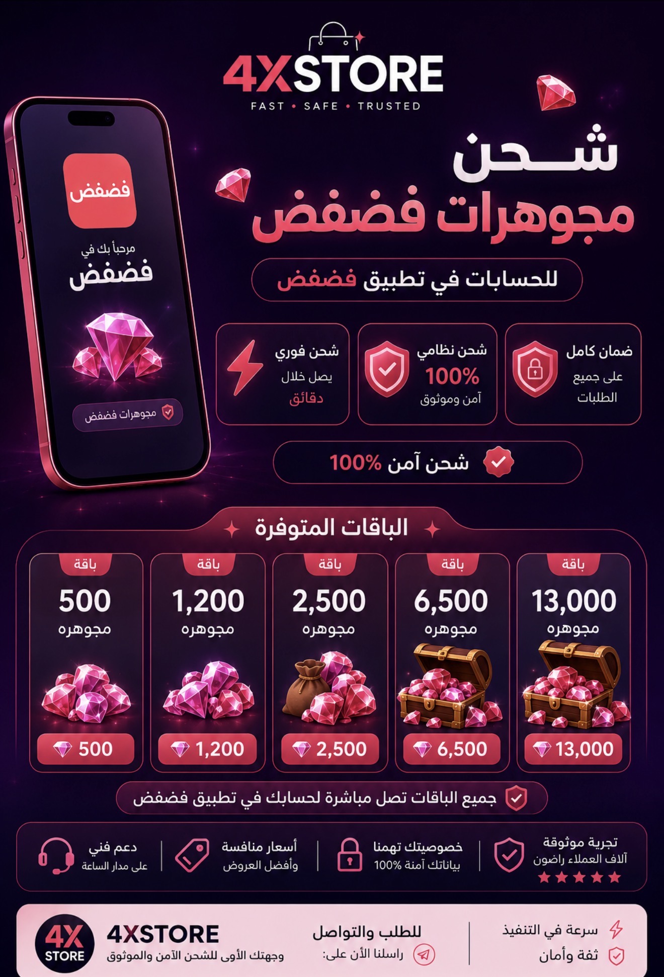 مجوهرات فضفض