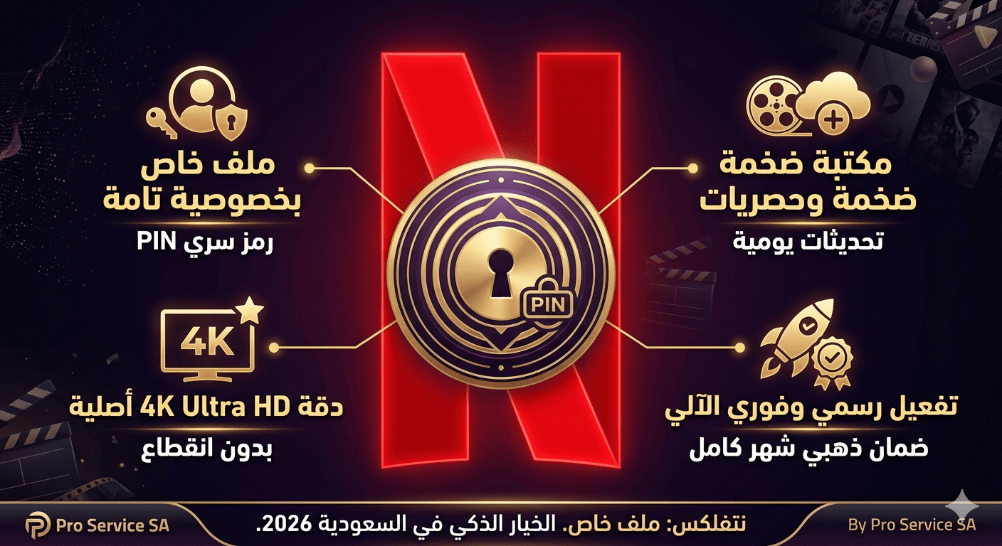 اشتراك نتفلكس شهر