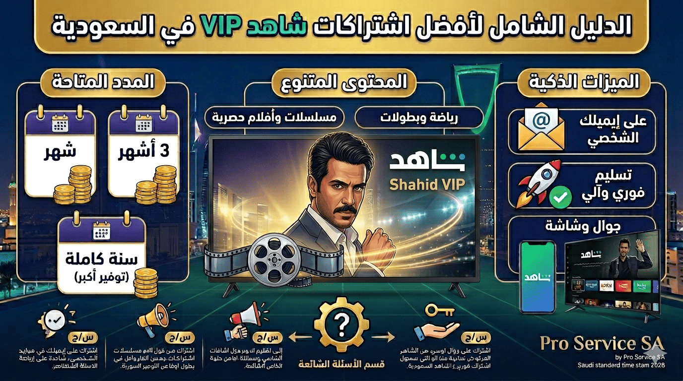اشتراك شاهد شهر
